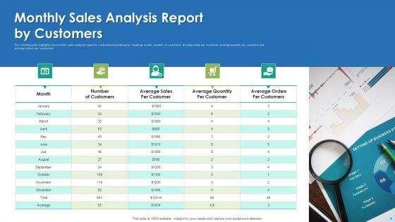 Monthly_Sales_Report_Ppt_PowerPoint_Presentation_Complete_With_Slides_Slide_4.jpg