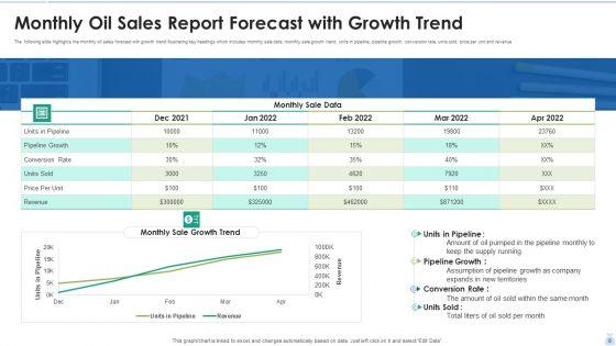 Monthly_Sales_Report_Ppt_PowerPoint_Presentation_Complete_With_Slides_Slide_9.jpg