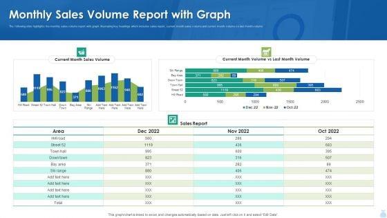 Monthly_Sales_Volume_Report_With_Graph_Demonstration_PDF_Slide_1.jpg