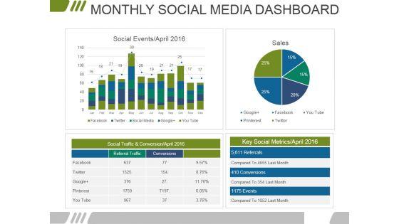 Monthly_Social_Media_Dashboard_Ppt_PowerPoint_Presentation_Infographics_Files_Slide_1.jpg