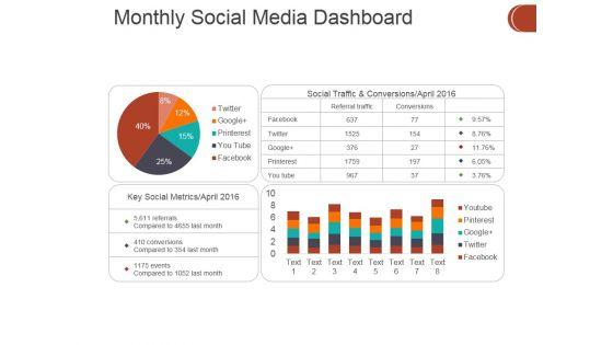 Monthly_Social_Media_Dashboard_Ppt_PowerPoint_Presentation_Show_Picture_Slide_1.jpg