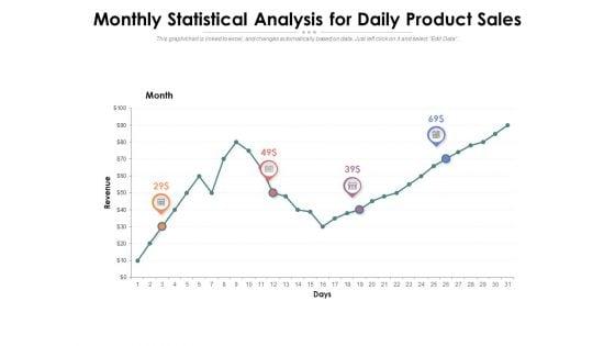 Monthly_Statistical_Analysis_For_Daily_Product_Sales_Ppt_PowerPoint_Presentation_Show_Icon_PDF_Slide_1.jpg