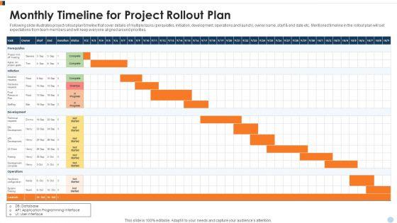 Monthly_Timeline_For_Project_Rollout_Plan_Ppt_Ideas_Slides_PDF_Slide_1.jpg