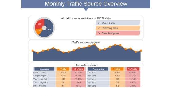 Monthly_Traffic_Source_Overview_Ppt_PowerPoint_Presentation_Portfolio_Format_Ideas_Slide_1.jpg