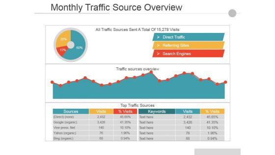 Monthly_Traffic_Source_Overview_Ppt_PowerPoint_Presentation_Visual_Aids_Slides_Slide_1.jpg