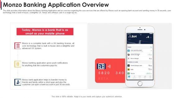 Monzo_Banking_Application_Overview_Monzo_Investor_Funding_Elevator_Designs_PDF_Slide_1.jpg