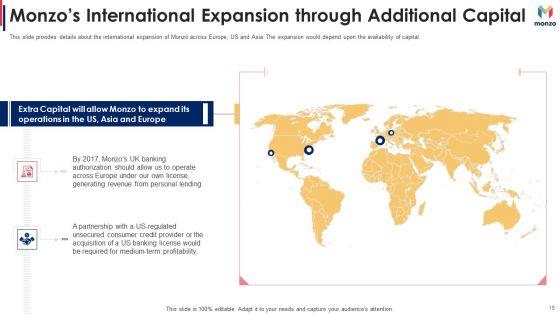 Monzo_Investor_Funding_Elevator_Pitch_Deck_Ppt_PowerPoint_Presentation_Complete_With_Slides_Slide_15.jpg