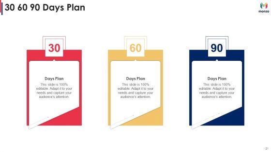Monzo_Investor_Funding_Elevator_Pitch_Deck_Ppt_PowerPoint_Presentation_Complete_With_Slides_Slide_21.jpg