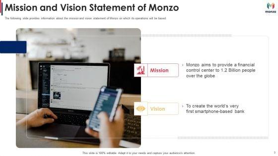 Monzo_Investor_Funding_Elevator_Pitch_Deck_Ppt_PowerPoint_Presentation_Complete_With_Slides_Slide_3.jpg