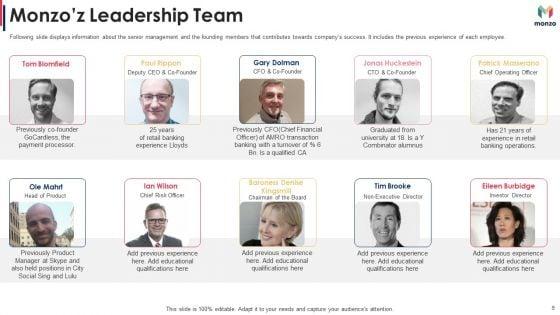 Monzo_Investor_Funding_Elevator_Pitch_Deck_Ppt_PowerPoint_Presentation_Complete_With_Slides_Slide_8.jpg