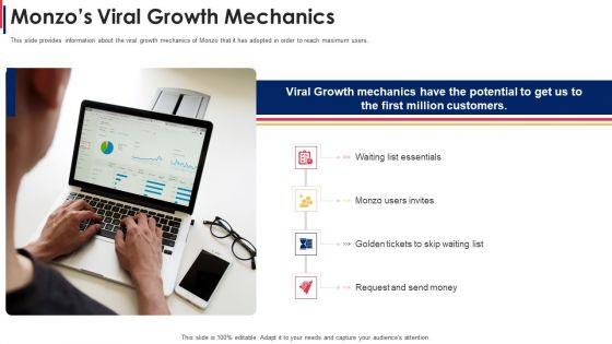 Monzos_Viral_Growth_Mechanics_Monzo_Investor_Funding_Elevator_Demonstration_PDF_Slide_1.jpg