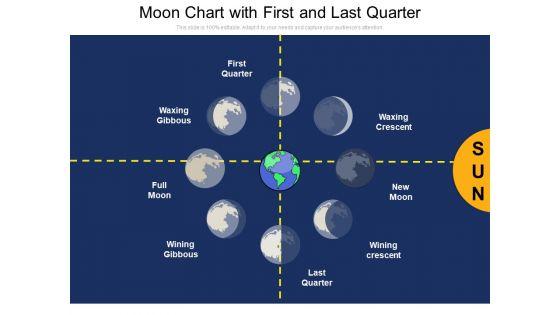 Moon_Chart_With_First_And_Last_Quarter_Ppt_PowerPoint_Presentation_File_Layouts_PDF_Slide_1.jpg