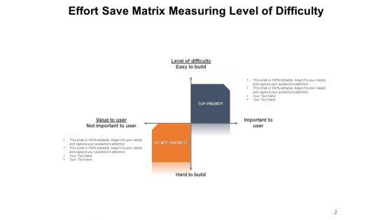 More_For_Less_Save_Time_Money_And_Effort_Marketing_Innovation_Ppt_PowerPoint_Presentation_Complete_Deck_Slide_2.jpg
