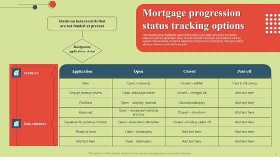 Mortgage_Progression_Status_Wd_Ppt_PowerPoint_Presentation_Complete_Deck_With_Slides_Slide_3.jpg