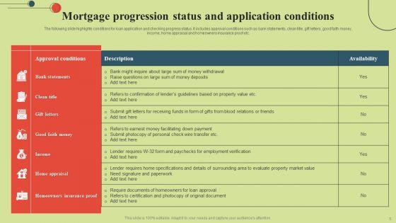 Mortgage_Progression_Status_Wd_Ppt_PowerPoint_Presentation_Complete_Deck_With_Slides_Slide_5.jpg