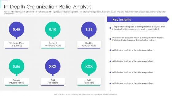 Mortgage_Recovery_Strategy_For_Finance_Companies_In_Depth_Organization_Ratio_Analysis_Portrait_PDF_Slide_1.jpg