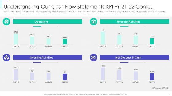 Mortgage_Recovery_Strategy_For_Finance_Companies_Ppt_PowerPoint_Presentation_Complete_With_Slides_Slide_12.jpg