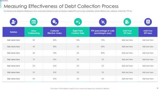 Mortgage_Recovery_Strategy_For_Finance_Companies_Ppt_PowerPoint_Presentation_Complete_With_Slides_Slide_20.jpg