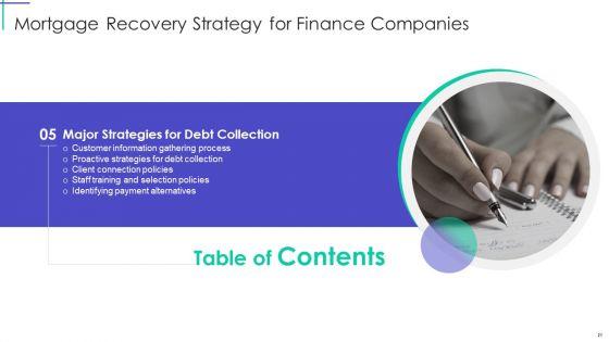 Mortgage_Recovery_Strategy_For_Finance_Companies_Ppt_PowerPoint_Presentation_Complete_With_Slides_Slide_21.jpg