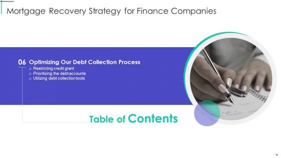 Mortgage_Recovery_Strategy_For_Finance_Companies_Ppt_PowerPoint_Presentation_Complete_With_Slides_Slide_28.jpg