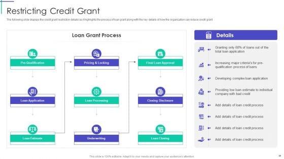Mortgage_Recovery_Strategy_For_Finance_Companies_Ppt_PowerPoint_Presentation_Complete_With_Slides_Slide_29.jpg