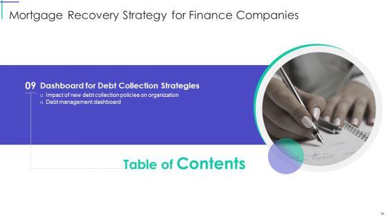 Mortgage_Recovery_Strategy_For_Finance_Companies_Ppt_PowerPoint_Presentation_Complete_With_Slides_Slide_34.jpg