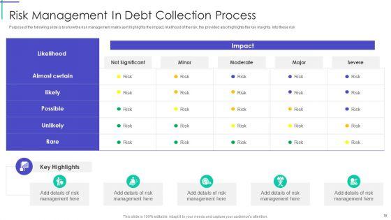 Mortgage_Recovery_Strategy_For_Finance_Companies_Ppt_PowerPoint_Presentation_Complete_With_Slides_Slide_35.jpg
