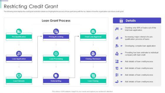 Mortgage_Recovery_Strategy_For_Finance_Companies_Restricting_Credit_Grant_Topics_PDF_Slide_1.jpg