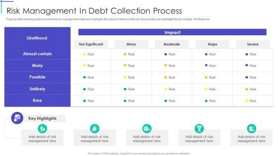 Mortgage_Recovery_Strategy_For_Finance_Companies_Risk_Management_In_Debt_Collection_Process_Formats_PDF_Slide_1.jpg