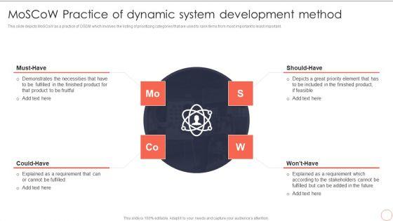 Moscow_Practice_Of_Dynamic_System_Development_Method_Dynamic_System_Development_Model_Themes_PDF_Slide_1.jpg