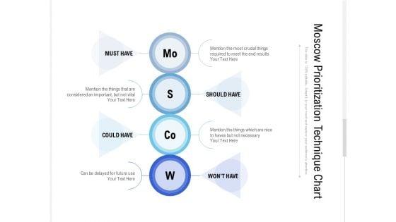 Moscow_Prioritization_Technique_Chart_Ppt_PowerPoint_Presentation_File_Gallery_PDF_Slide_1.jpg