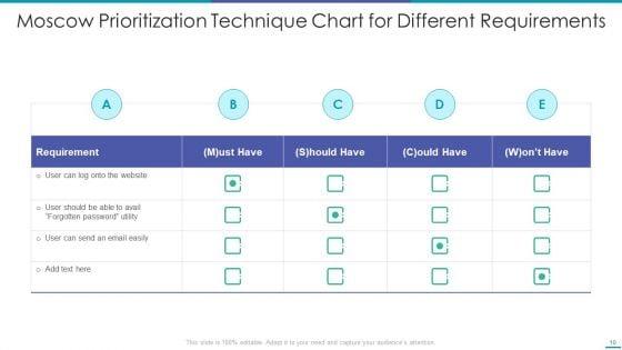 Moscow_Prioritization_Technique_Ppt_PowerPoint_Presentation_Complete_With_Slides_Slide_10.jpg