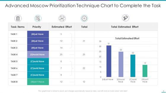Moscow_Prioritization_Technique_Ppt_PowerPoint_Presentation_Complete_With_Slides_Slide_2.jpg