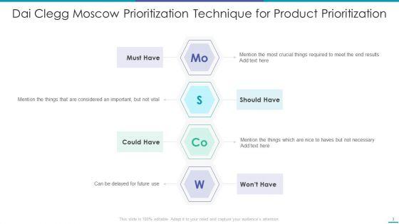 Moscow_Prioritization_Technique_Ppt_PowerPoint_Presentation_Complete_With_Slides_Slide_3.jpg