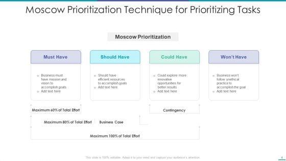 Moscow_Prioritization_Technique_Ppt_PowerPoint_Presentation_Complete_With_Slides_Slide_4.jpg