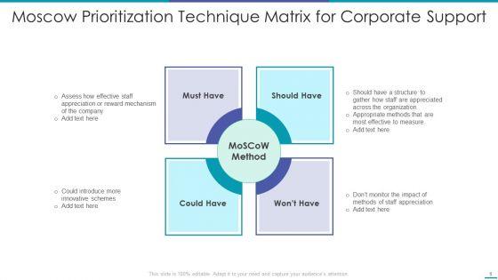 Moscow_Prioritization_Technique_Ppt_PowerPoint_Presentation_Complete_With_Slides_Slide_6.jpg