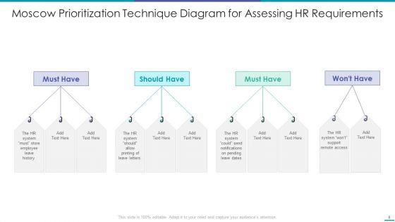 Moscow_Prioritization_Technique_Ppt_PowerPoint_Presentation_Complete_With_Slides_Slide_8.jpg
