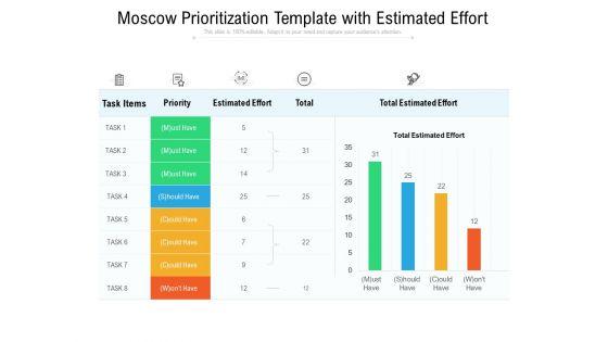 Moscow_Prioritization_Template_With_Estimated_Effort_Ppt_PowerPoint_Presentation_Styles_Diagrams_PDF_Slide_1.jpg