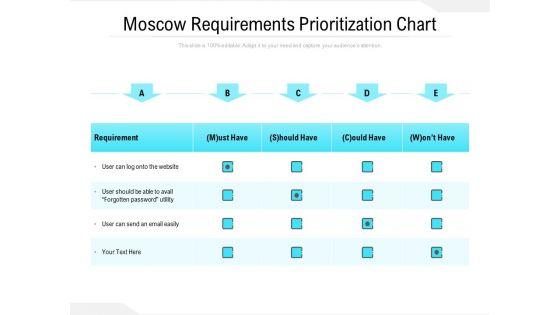 Moscow_Requirements_Prioritization_Chart_Ppt_PowerPoint_Presentation_Gallery_Design_Templates_PDF_Slide_1.jpg