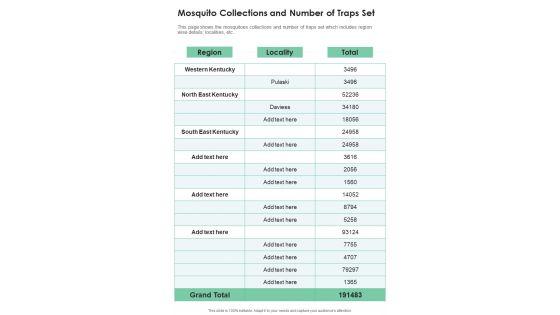 Mosquito_Collections_And_Number_Of_Traps_Set_One_Pager_Documents_Slide_1.jpg