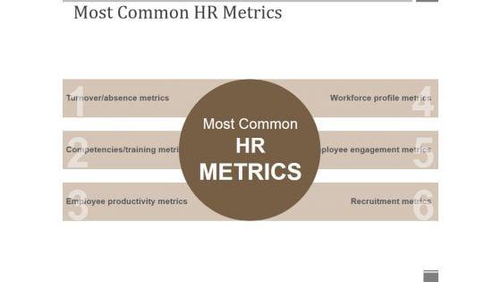 Most_Common_Hr_Metrics_Ppt_PowerPoint_Presentation_Model_Visual_Aids_Slide_1.jpg