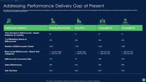 Most_Effective_Sales_Enablement_Strategies_For_B2B_Marketers_Addressing_Themes_PDF_Slide_1.jpg