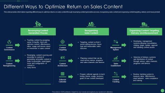 Most_Effective_Sales_Enablement_Strategies_For_B2B_Marketers_Different_Ways_To_Optimize_Ideas_PDF_Slide_1.jpg