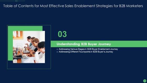 Most_Effective_Sales_Enablement_Strategies_For_B2B_Marketers_Ppt_PowerPoint_Presentation_Complete_Deck_With_Slides_Slide_14.jpg
