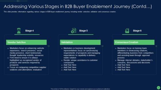 Most_Effective_Sales_Enablement_Strategies_For_B2B_Marketers_Ppt_PowerPoint_Presentation_Complete_Deck_With_Slides_Slide_16.jpg