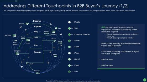 Most_Effective_Sales_Enablement_Strategies_For_B2B_Marketers_Ppt_PowerPoint_Presentation_Complete_Deck_With_Slides_Slide_17.jpg