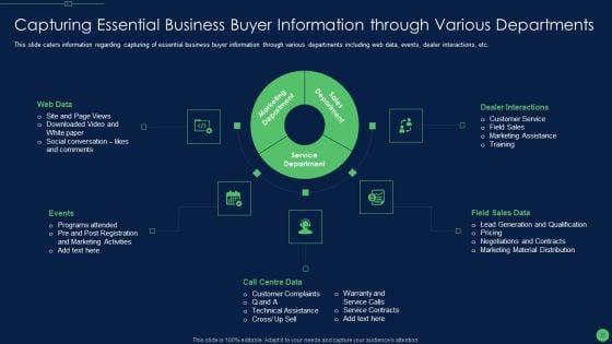 Most_Effective_Sales_Enablement_Strategies_For_B2B_Marketers_Ppt_PowerPoint_Presentation_Complete_Deck_With_Slides_Slide_20.jpg