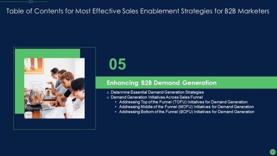 Most_Effective_Sales_Enablement_Strategies_For_B2B_Marketers_Ppt_PowerPoint_Presentation_Complete_Deck_With_Slides_Slide_22.jpg