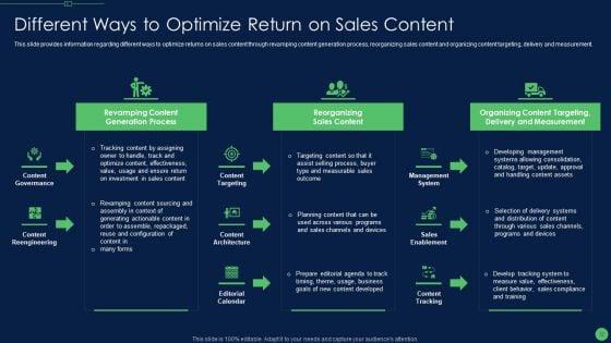 Most_Effective_Sales_Enablement_Strategies_For_B2B_Marketers_Ppt_PowerPoint_Presentation_Complete_Deck_With_Slides_Slide_32.jpg