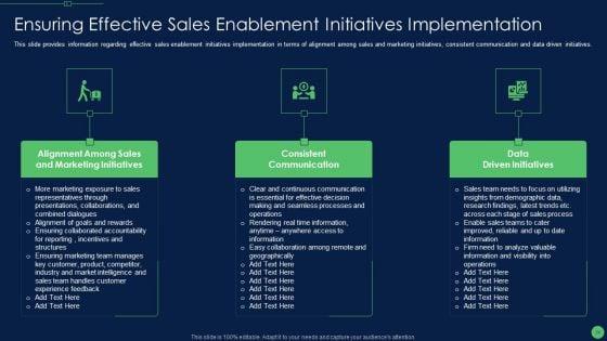 Most_Effective_Sales_Enablement_Strategies_For_B2B_Marketers_Ppt_PowerPoint_Presentation_Complete_Deck_With_Slides_Slide_34.jpg